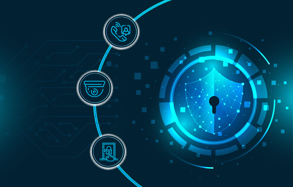 Why Every Business Needs an Integrated Security System in 2025